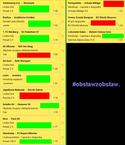 Obstaw - Dzis znowu ladnie siadlo, kilka spoko kursikow na doublach wlecialo. Czy jes...