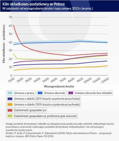 smyl - @MCzuma pozwolę sobie odpowiedzieć na Pana artykuł. Nadałem nawet mojej odpowi...