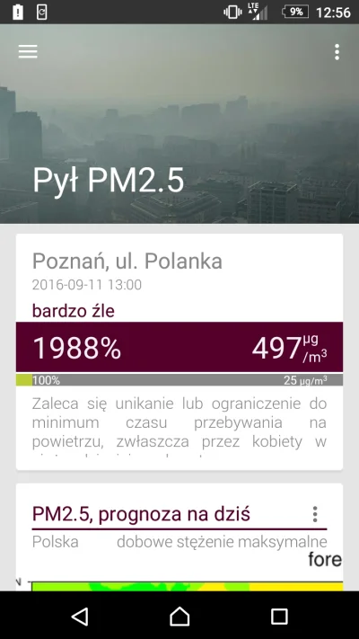 friendzone - Uwaga #poznan w okolicy Malty poziom pylu PM 2.5 przekroczony o jakies 1...