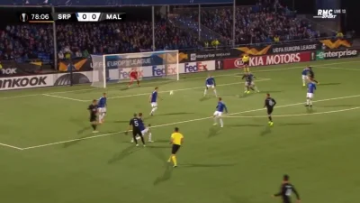 FaktNieOpinia - Andreas Vindheim - Sarpsborg 08 FF 0:1 Malmö FF
#mecz #golgif #ligae...