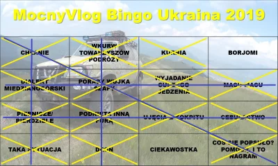 PatoPaczacz - Ukraińskie Bingo 8! gubernator-bebzunator ponownie w ulanej formie. 14/...