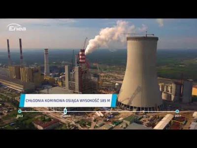 24-Sto - Pracowałem przy budowie nowego bloku w Kozienicach, 1075MW. 

 miło sobie po...