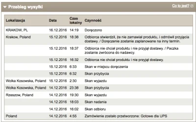 b.....4 - @glockDS: teraz mają niezły #!$%@? i się nie wyrabiają, popełniają błędy......