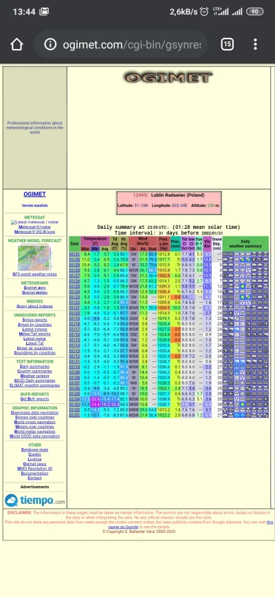 r5678 - Rok 2002
Bardzo dużo śniegu przez cały styczeń poza dwoma ostatnimi dniami N...