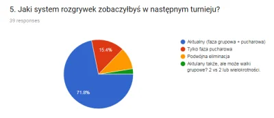 lacuna - Pomysł zaproponowany w tym pytaniu zasadniczo nie kłóci się z wolą większośc...