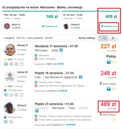 poczekaj - @BlaBlaCar: Macie jakiś dziurawy system wybierania najkorzystniejszych poł...