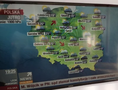 ekanwro - Co ten #polsat #polsatnews
Właśnie widziałem prognozę pogody:
Dziś 14-20s...