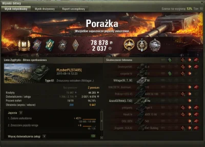 PLzuberPL - Nie ma to jak dobra porażka
#wot