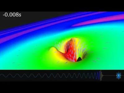 elbanan - Symulacja czasoprzestrzeni w czasie łączenia dwóch czarnych dziur ok 1.3 ml...