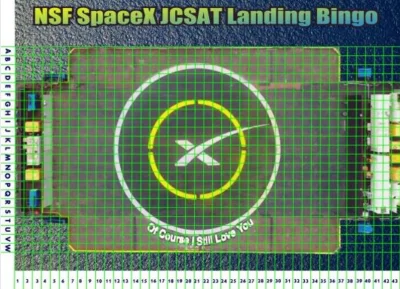 elektryk91 - Na forum nasaspaceflight.com wymyślili sobie zabawę w typowanie, gdzie w...