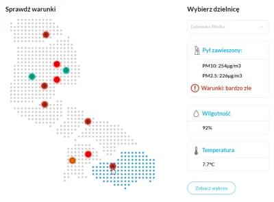 Zari - @sylwke3100: Zgadza się