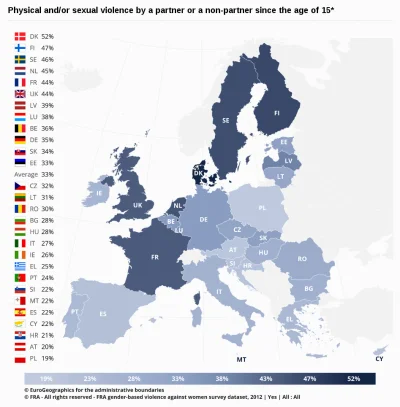 Piekarz123 - Wg badania przeprowadzonego przez Agencję Praw Podstawowych UE w 2012 ro...