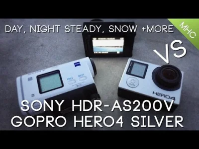 Zawod_Syn - @Gumi5: np Sony HDR-AS200V