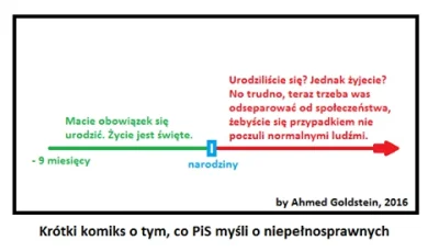 Cziken1986 - #goldstein #polityka #satyra #komiks #pis
