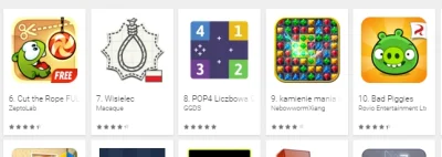 Prophet1111 - #POP4game na 8. miejscu w #top10 Google Play (Łamigłówki) :)
Konkurenc...