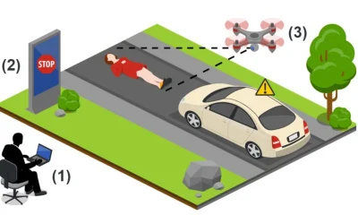 RFpNeFeFiFcL - Projektor zawieszony na dronie sprawił, że Tesla zmieniła swój pas ruc...