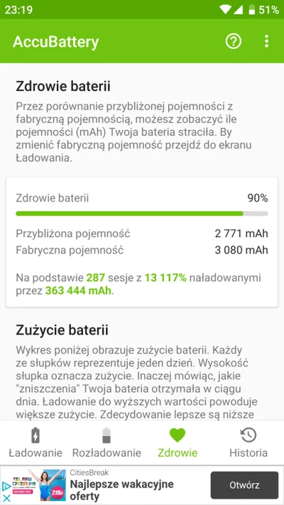 Krupier - @mrKoval: u mnie całkiem ok.

Ale zmieniłbym bo jednak trochę za duży jes...