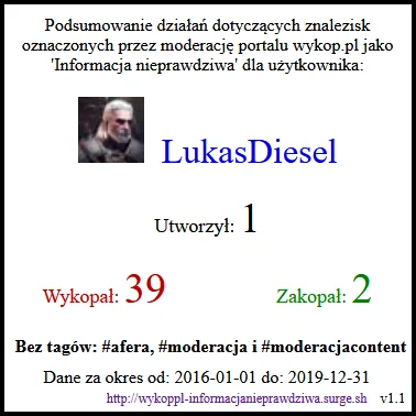 MichalLachim - > co drugi zakop dotyczy moderacji

@LukasDiesel: Jakoś nadal słabo....