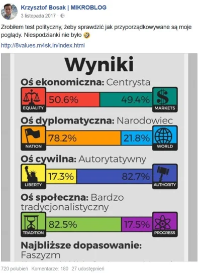 Dol_Guldur - @snusmumriken90: niespodzianki nie ma