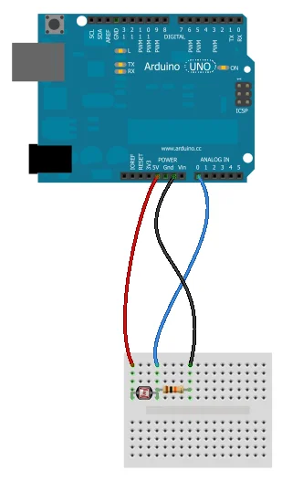 spider - Czy może ktoś mi wytłumaczyć dlaczego fotorezystor podłączamy do #arduino po...