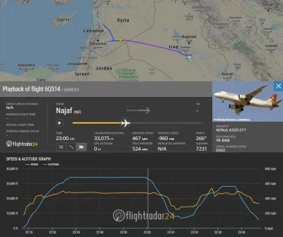 60groszyzawpis - Nagły zwrot samolotu Cham Wings przed lądowaniem w Damaszku w momenc...
