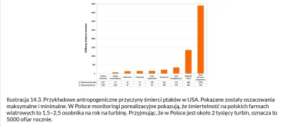 eoneon - Kolega Tyraxor już odniósł się do meritum w komentarzu obok. Pozwolę sobie w...