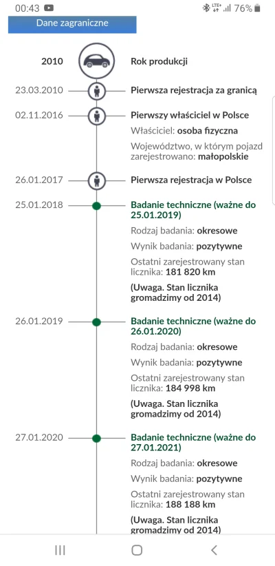 Nienazwany - Mirki, legit przebieg? #insignia #opel 
2.0 CDTI 160km 
( ͡° ͜ʖ ͡°)