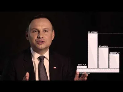 chanelzeg - Tutaj Andrzej Duda twierdzi by nie mówić, że nie da się zwiększyć kwoty w...