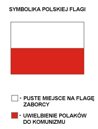 S.....o - @SzeryfChudy 
@siepan

Ukraina taka śmieszna. Chcecie coś równie śmiesznego...