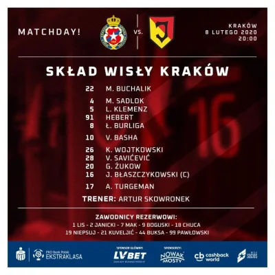 TurboZbyszek - Skład Wisły na mecz z Jaga
#wislakrakow