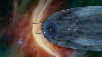 MarkZark - Voyager 2 jest bliźniaczym statkiem dla Voyagera 1. Obaj podróżowały przez...