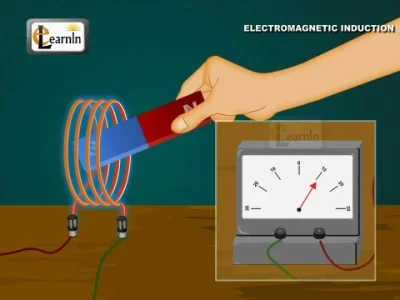 DywanTv - @Wiesieks41: Nie jest to produkcja energii, bo energii nie da sie wyproduko...