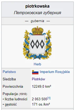 Grajmzi - @cygar: wzięte z herbu Guberni Piotrkowskiej, a co oznaczają chyba nikt nie...