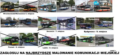 oba-manigger - Witam. A dzisiaj odpada malowanie z Wrocławia, Warszawy i Łodzi, które...