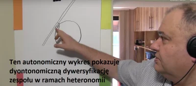 T.....a - Serio ten portal upadł już tak nisko? Jakiś nowy idol wykopków? Kononowicz ...