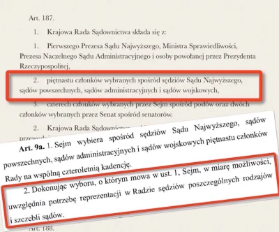 adam2a - To jest dobre. W Konstytucji jest wprost wymienione kto może zasiadać w KRS....