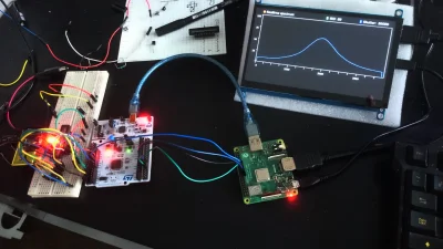 Syntax - #elektronika #diy
Robię właśnie spektrometr, czyli analizator widma światła...