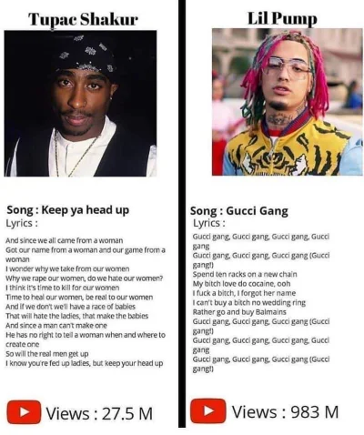 G.....a - #rap #hiphop #2pac #yeezymafia
Co poszło nie tak? (╯︵╰,)