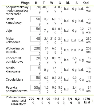 c.....i - @luk04330 no niestety, nie ma potrzeby grabienia liści i koszenia trawy XD
...