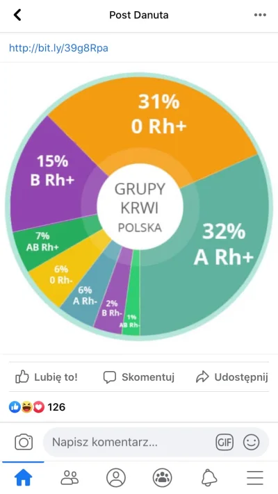 Klejnot_nilu1488