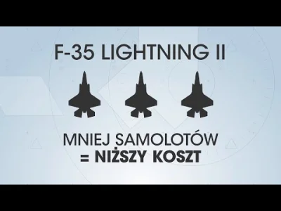 s.....s - Porównanie możliwości bojowo-obronnych pomiędzy #samoloty IV Gen. Do #f35 ....