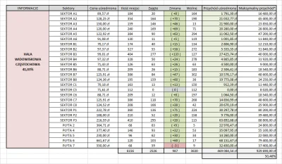 wynkelring - #famemma #famehouse #famemmastats #patostreamy