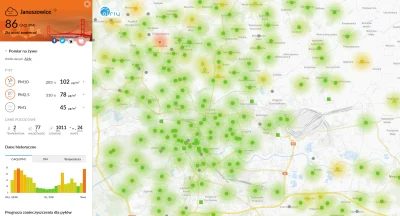 Bonwerkz - #smog #krakow #januszowice #powietrze
Januszowice jak zwykle twardo walcz...