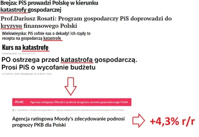 drMuras - Wyborcza gra ta płytę 4 rok z rzędu, każdorazowo przesuwając datę armagedon...