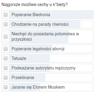 Cheeseburgg - mam kazda z tych "najgorszych" cech i jakos ciagle chetnych, o co chodz...