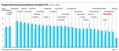 Arytmetyk - Lewaki sie czepiaja jak zwykle, ZAPOMINAJOM ZE NASZ PREMIER JEST PRAWDZIW...