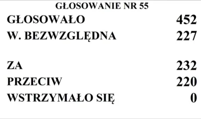 nels0n - Ja tylko powiem, że PiS zagłosował za odrzuceniem projektu uchwały, w którym...