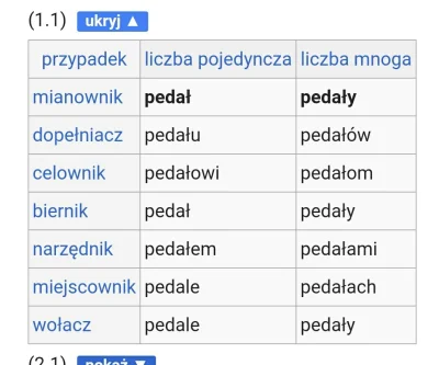 kendi - >pedała 

@sebeqq ogarnij