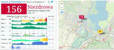 Cichali - Ale śmierdzi dzisiaj ten #szczecin