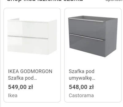 Megasuper - Myślicie że szafki do łazienki z #ikea są lepsze od tych z Castoramy lub ...